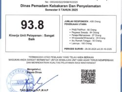 IKM Damkarmat Makassar Semester II 2025 Capai 93,8: Pelayanan Dinilai “Sangat Baik” oleh 435 Responden